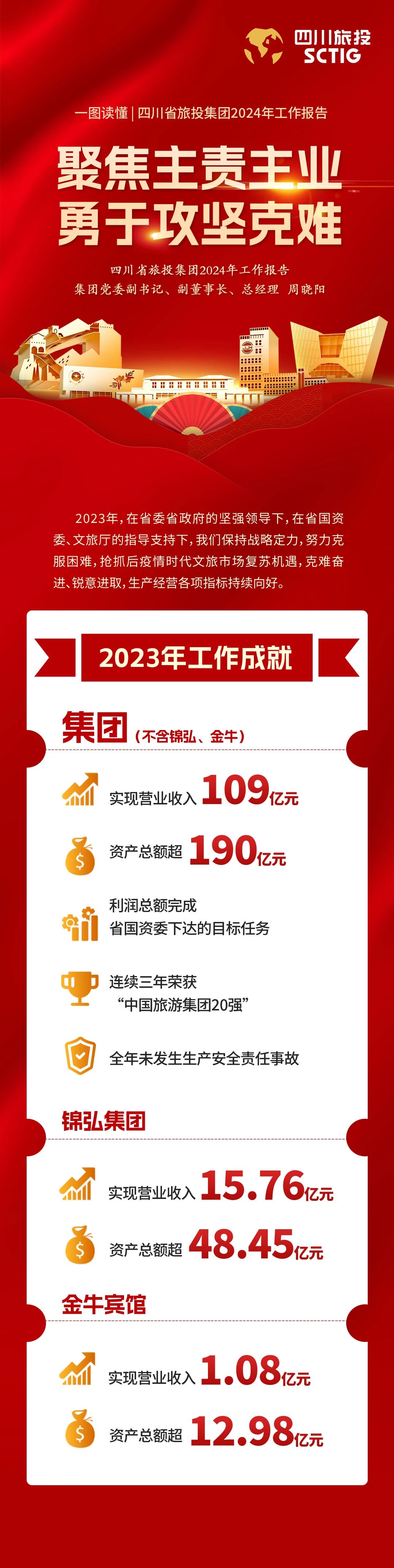 ĴʡӼŹ2024鱨