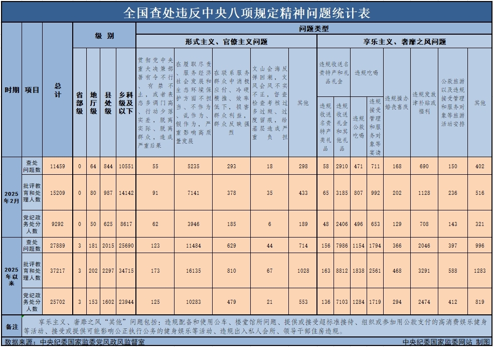 20252²鴦Υ11459
