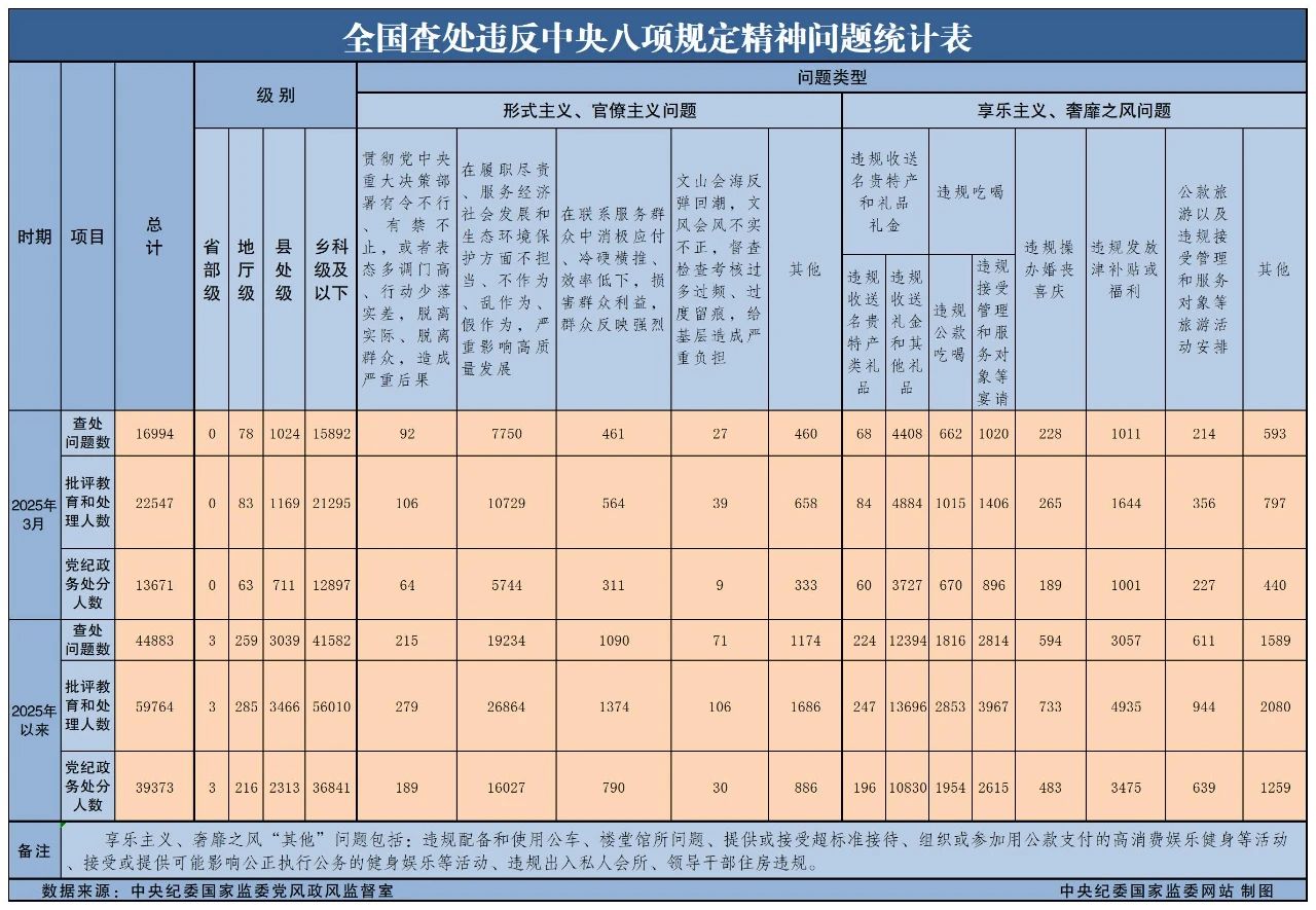 3²鴦Υ16994